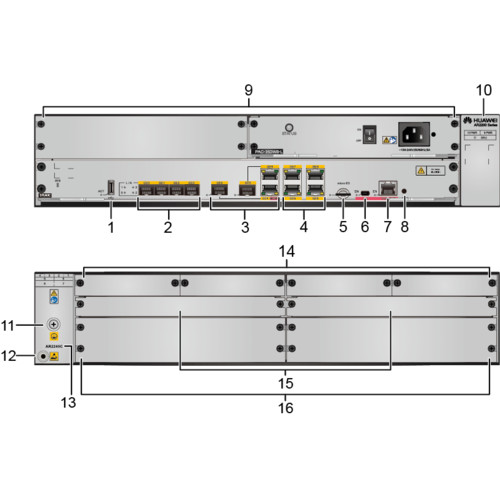 Маршрутизатор Huawei AR2240C 02350KKF (10/100/1000 Base-TX (1000 мбит/с))