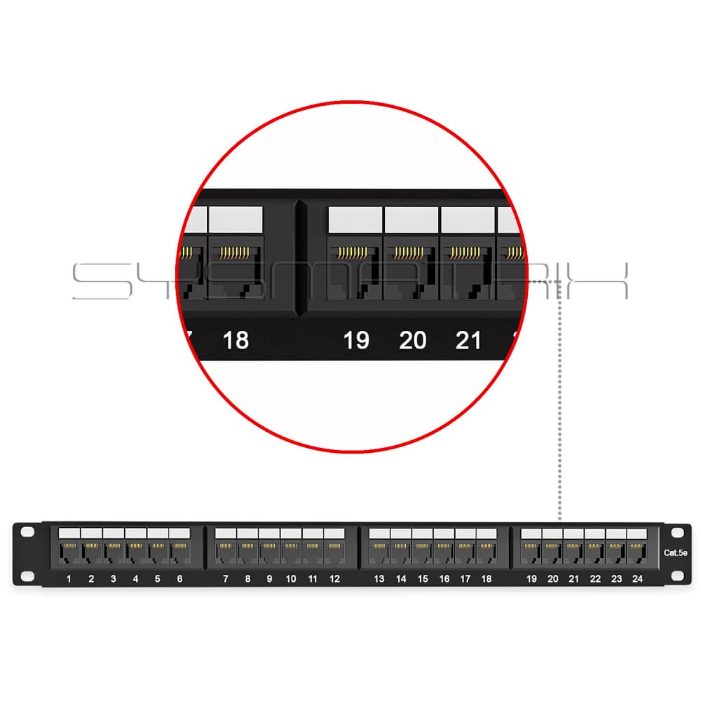 SYSMATRIX 5PP2402U106 Патч-панель коммутационная 19" (1U), 24 порта RJ-45, категория 5e, Dual IDC, неэкранированная