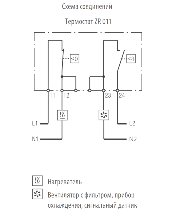 Терморегулятор (термостат) сдвоенный (–10/+50С)