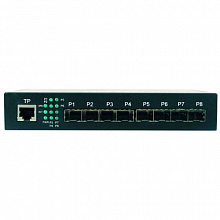 Коммутатор OSNOVO SW-70108 (Без LAN портов, 8 SFP портов)