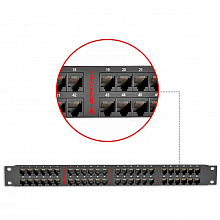 SYSMATRIX 5PP4802U102 Патч-панель коммутационная высокой плотности 19" (1U), 48 портов RJ-45, категория 5e, Dual IDC, неэкранированная