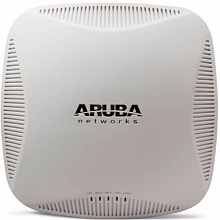 WiFi точка доступа Aruba IAP-103-RW