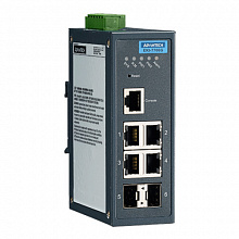 Коммутатор ADVANTECH EKI-7706G-2F-AE (1000 Base-TX (1000 мбит/с), 2 SFP порта)