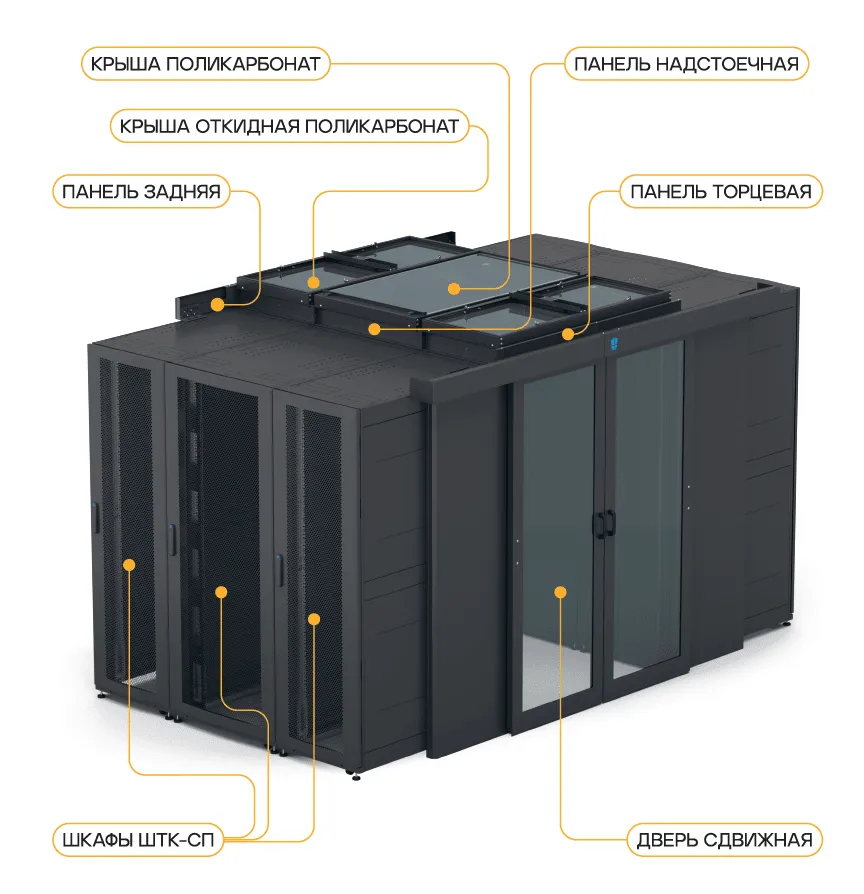 Крыша откидная поликарбонат 800 × 1500 ЭМаг 12/24В для шкафа ШТК-СП-×.8.×