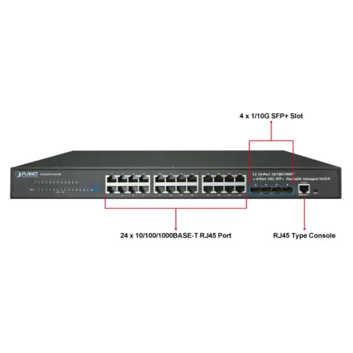 Коммутатор Planet SGS-6341-24T4X (1000 Base-TX (1000 мбит/с), 4 SFP порта)