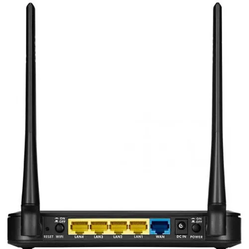 Маршрутизатор Zyxel NBG6515 NBG6515-EU0102F (10/100/1000 Base-TX (1000 мбит/с))