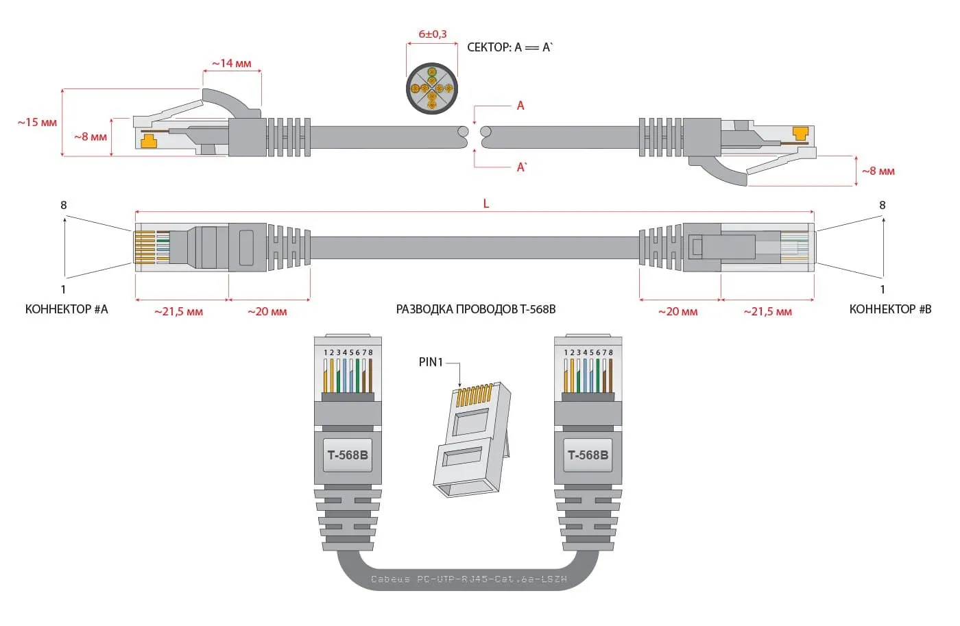 Cabeus PC-UTP-RJ45-Cat.6a-3m-LSZH Cabeus PC-UTP-RJ45-Cat.6a-3m-LSZH