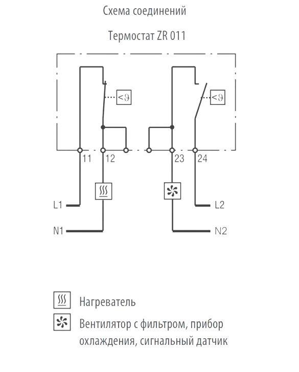 Терморегулятор (термостат) сдвоенный (–10/+50С)