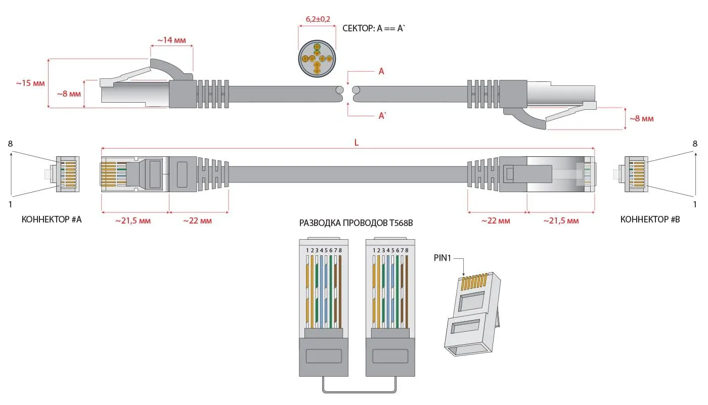 Cabeus PC-FTP-RJ45-Cat.5e-1.5m Cabeus PC-FTP-RJ45-Cat.5e-1.5m