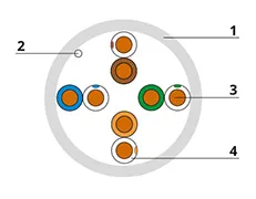 Cabeus UTP-4P-Cat.5e-SOLID-LSLTx-GY