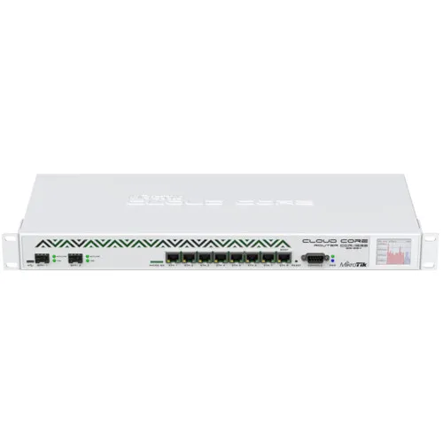 Маршрутизатор Mikrotik CCR1036-8G-2S+ Cloud Core Router , with Tilera Tile-Gx36 CPU (36-cores, 1.2Ghz per core), 4GB RAM, 2xSFP cage, 8xGbit LAN, Rout (10/100/1000 Base-TX (1000 мбит/с)) Маршрутизатор Mikrotik CCR1036-8G-2S+ Cloud Core Router , with Tilera Tile-Gx36 CPU (36-cores, 1.2Ghz per core), 4GB RAM, 2xSFP cage, 8xGbit LAN, Rout (10/100/1000 Base-TX (1000 мбит/с))