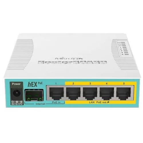 Маршрутизатор Mikrotik RB960PGS hEX (10/100/1000 Base-TX (1000 мбит/с))