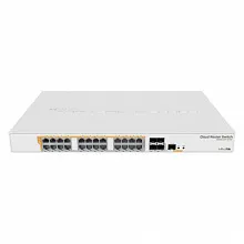 Коммутатор Mikrotik CRS328-24P-4S+RM (1000 Base-TX (1000 мбит/с), 4 SFP порта)