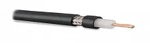 Hyperline COAX-RG58-500