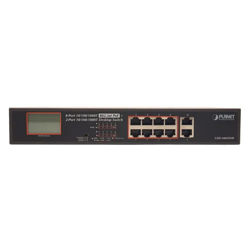 Коммутатор Planet GSD-1002VHP (1000 Base-TX (1000 мбит/с), Без SFP портов)