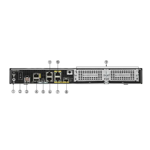 Маршрутизатор Cisco ISR4321/K9 (10/100/1000 Base-TX (1000 мбит/с)) Маршрутизатор Cisco ISR4321/K9 (10/100/1000 Base-TX (1000 мбит/с))