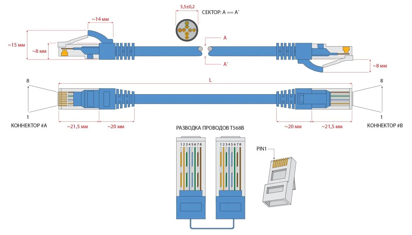 Cabeus PC-UTP-RJ45-Cat.5e-1m-OR