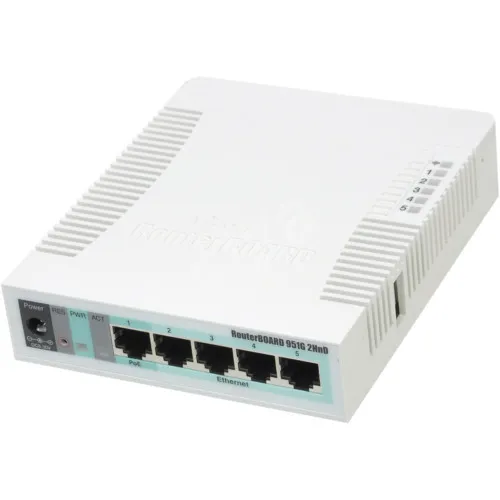Маршрутизатор Mikrotik Wi-Fi маршрутизатор 2.4GHZ RB951G-2HnD (10/100/1000 Base-TX (1000 мбит/с))