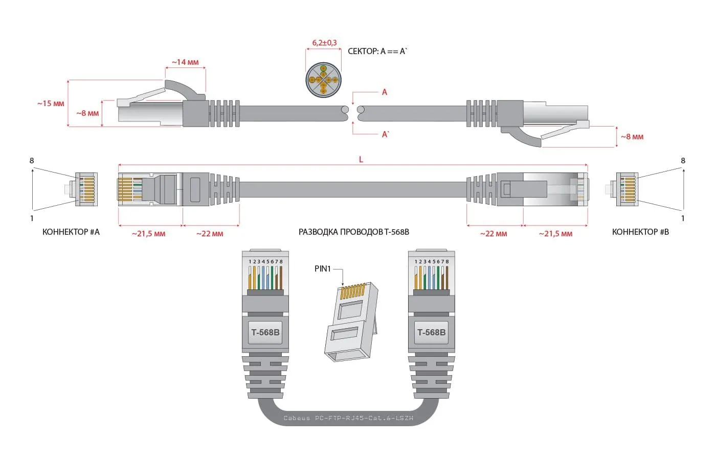 Cabeus PC-FTP-RJ45-Cat.6-5m-LSZH Cabeus PC-FTP-RJ45-Cat.6-5m-LSZH