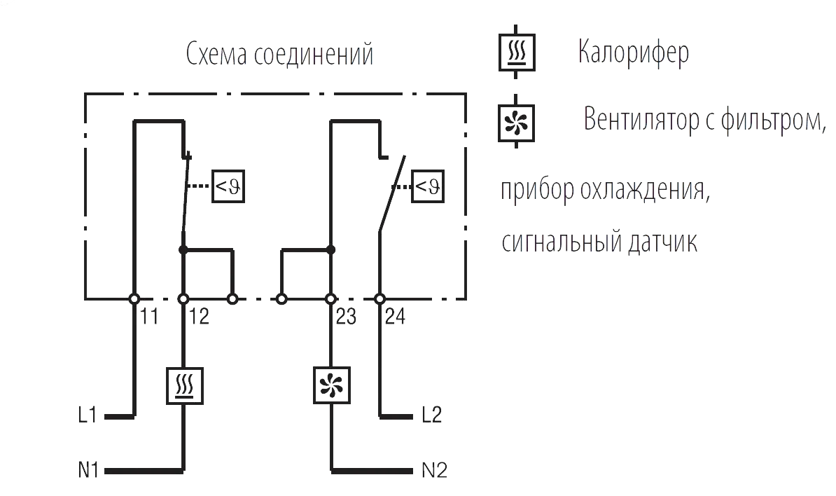 Терморегулятор (термостат) сдвоенный (–10/+50С)