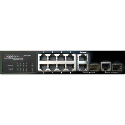 Коммутатор Edge-corE ES3510MA (100 Base-TX (100 мбит/с), 2 SFP порта) Коммутатор Edge-corE ES3510MA (100 Base-TX (100 мбит/с), 2 SFP порта)