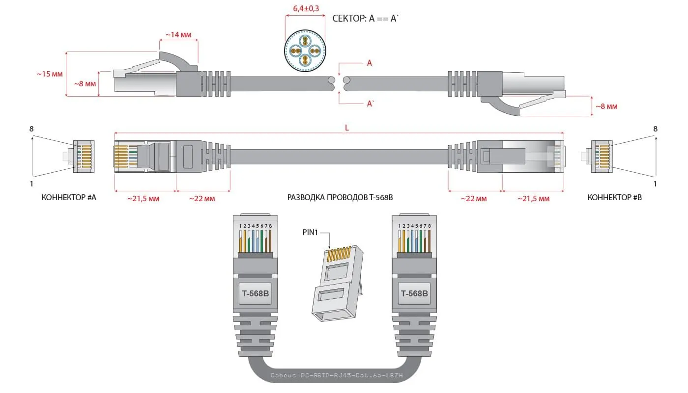 Cabeus PC-SSTP-RJ45-Cat.6a-1m-LSZH