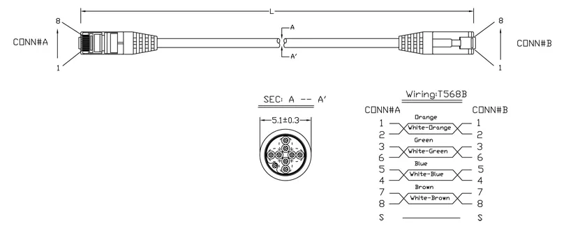 Hyperline PC-LPM-STP-RJ45-RJ45-C5e-0.5M-LSZH-WH