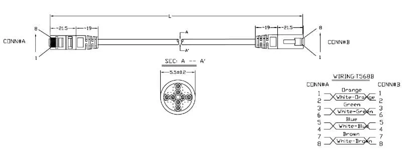 Gembird PP12e-3m Gembird PP12e-3m