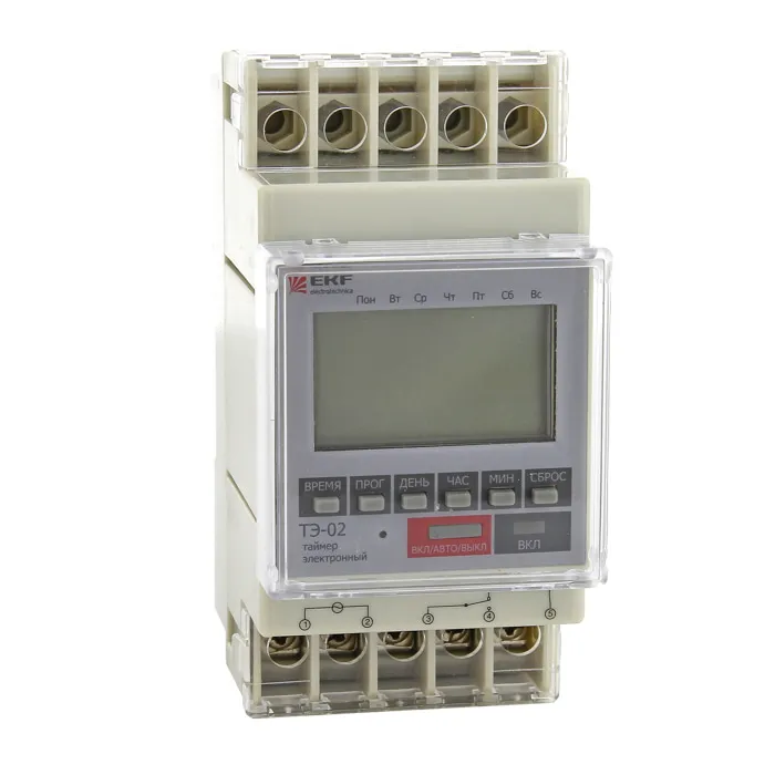 ТЭ-02 EKF ТЭ-02 EKF