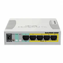 Маршрутизатор Mikrotik RB951Ui-2HnD (10/100 Base-TX (100 мбит/с))