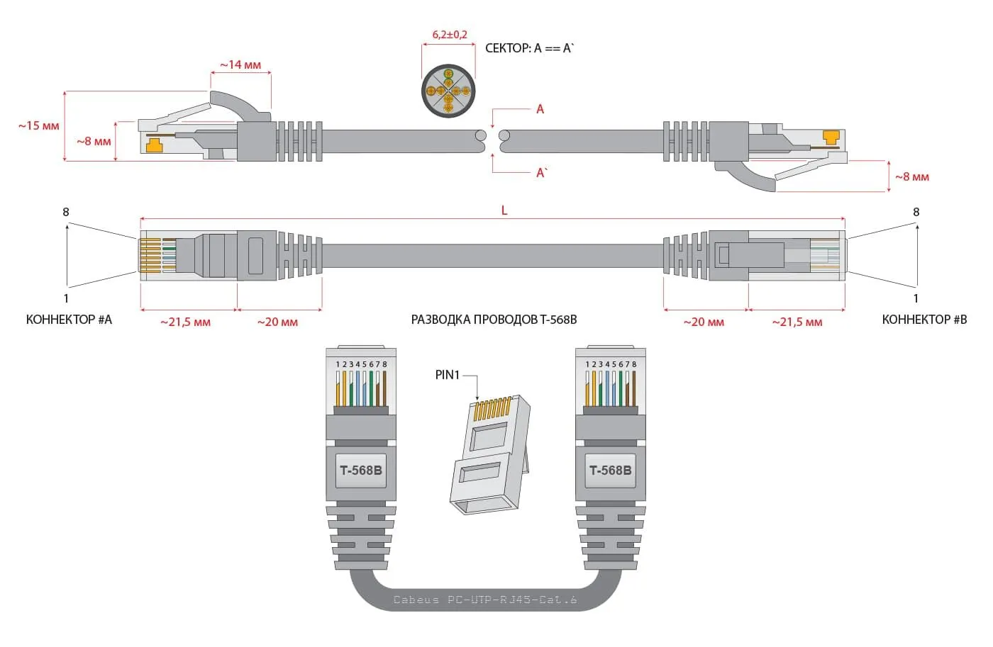 Cabeus PC-UTP-RJ45-Cat.6-5m Cabeus PC-UTP-RJ45-Cat.6-5m