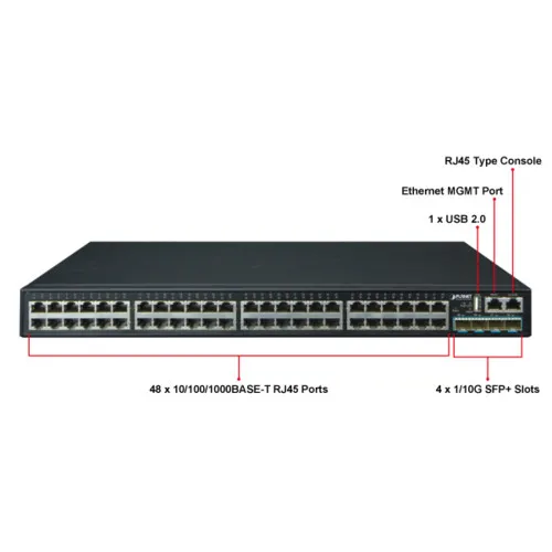 Коммутатор Planet SGS-6341-48T4X (1000 Base-TX (1000 мбит/с), 4 SFP порта) Коммутатор Planet SGS-6341-48T4X (1000 Base-TX (1000 мбит/с), 4 SFP порта)