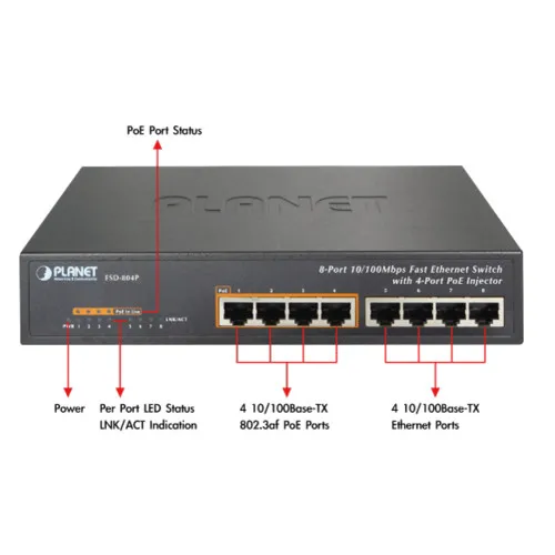 Коммутатор Planet FSD-804P (100 Base-TX (100 мбит/с), Без SFP портов) Коммутатор Planet FSD-804P (100 Base-TX (100 мбит/с), Без SFP портов)